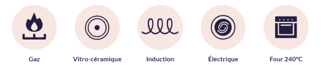 COOKUT- La Fabuleuse Météore (noire)